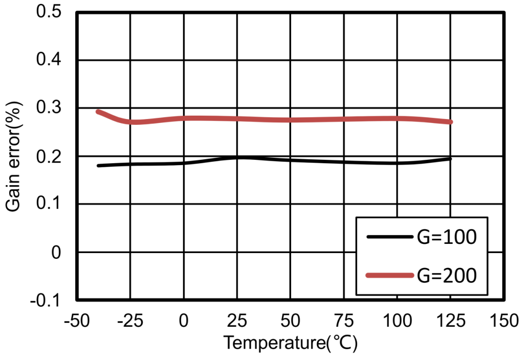 cabbc494-ed14-11ef-9434-92fbcf53809c.png