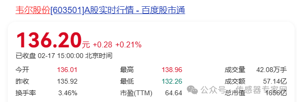 民營企業(yè)座談會(huì)舉行，中國傳感器芯片首富出席并發(fā)言（附名單）