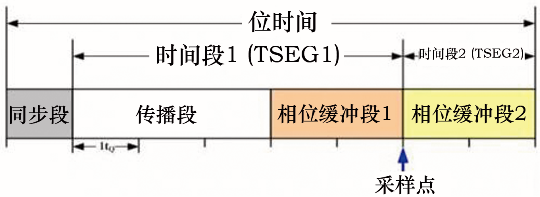 daeecc7c-eda9-11ef-9434-92fbcf53809c.png