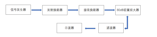 wKgZPGe0JZKANrw7AAA9aB6vWdQ861.png