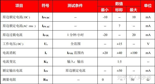 電機試驗設備簡介