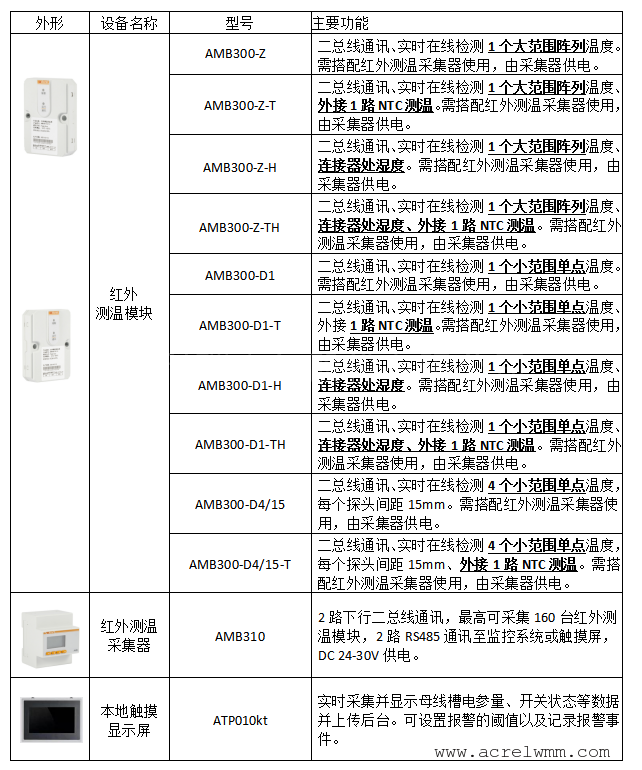 wKgZO2e0NdWAX04tAAEI617_SpE406.png