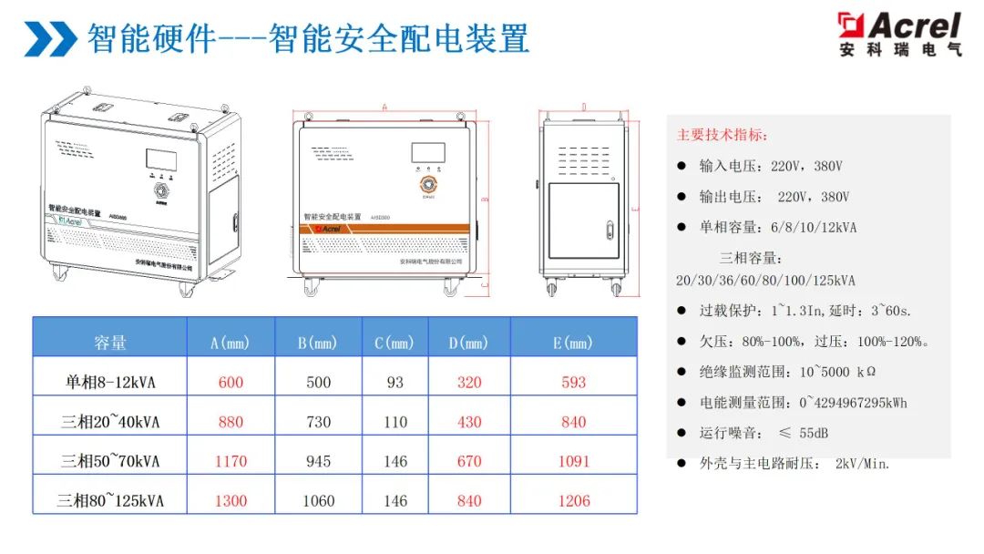 522fbbec-ee5a-11ef-9434-92fbcf53809c.jpg