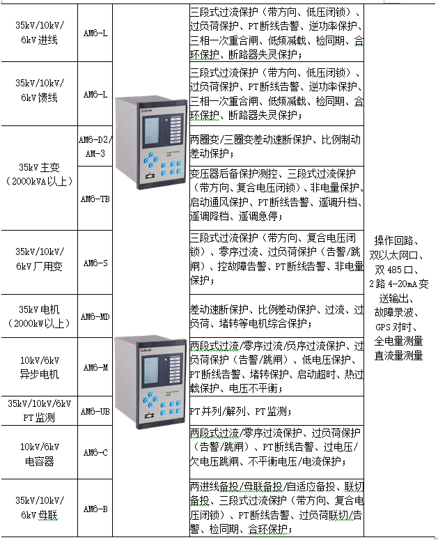 wKgZPGe2f-SAYIA_AAHWW2Zxd7w016.png