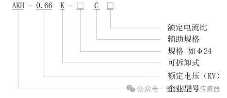 安科瑞光伏、風電用超薄開口式電流互感器 帶CSA(與UL)認證