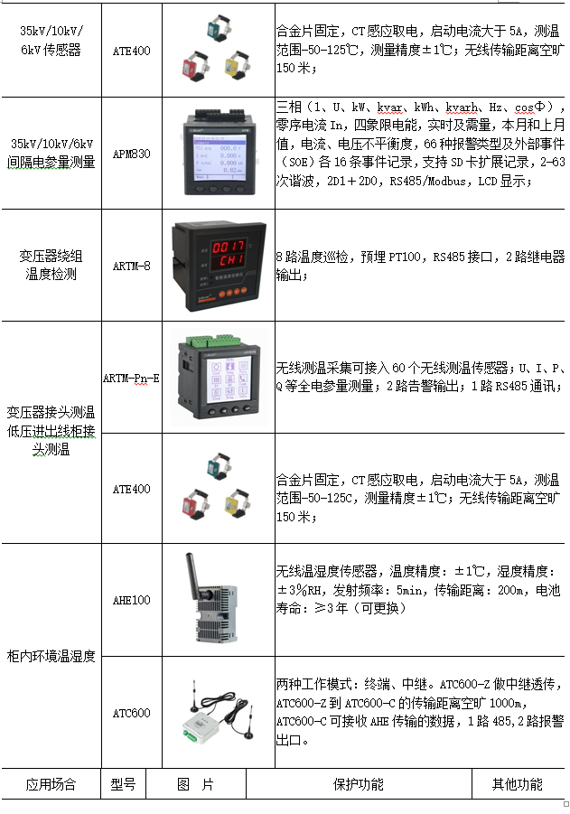 wKgZO2e2f-OAZjI7AAIsRyC5RLU278.png