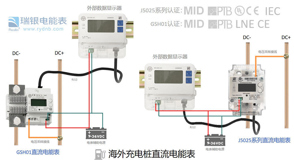 助力新能源發展，國際認證直<b class='flag-5'>流電能表</b>GSH系列