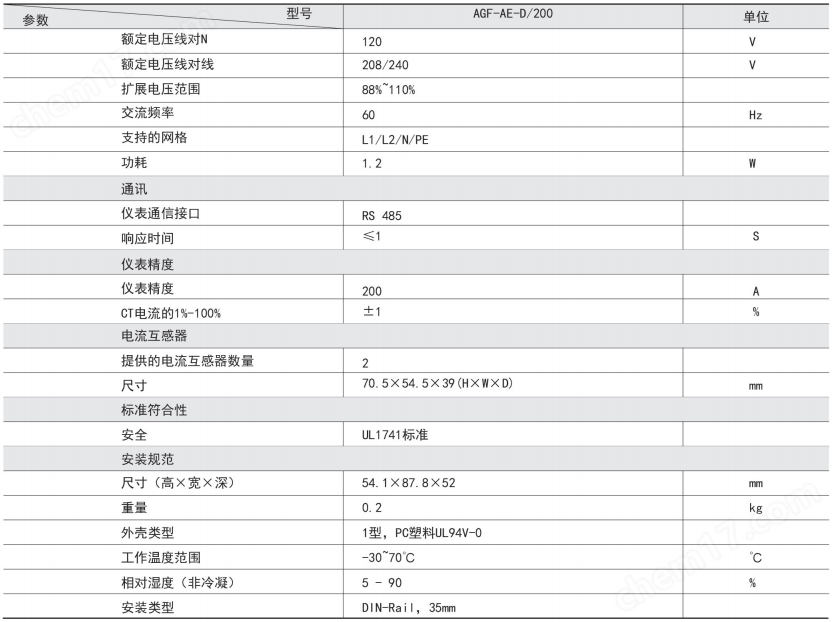 wKgZO2e22QSAedqpAALqHxh851Q615.png