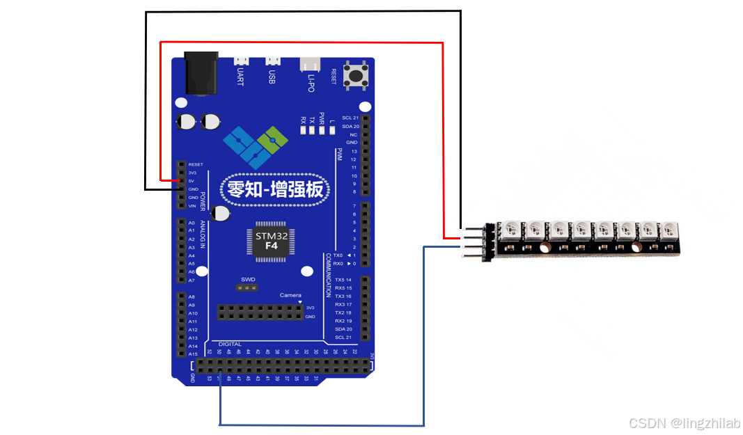 零知開源——使用 GPIO 模擬時序<b class='flag-5'>驅動</b> <b class='flag-5'>WS</b>2812B LED <b class='flag-5'>燈</b><b class='flag-5'>帶</b>