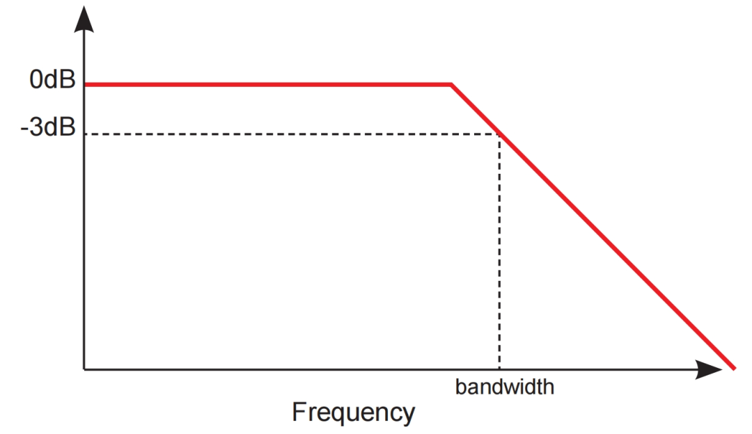 0e2b71c4-ef78-11ef-9434-92fbcf53809c.png