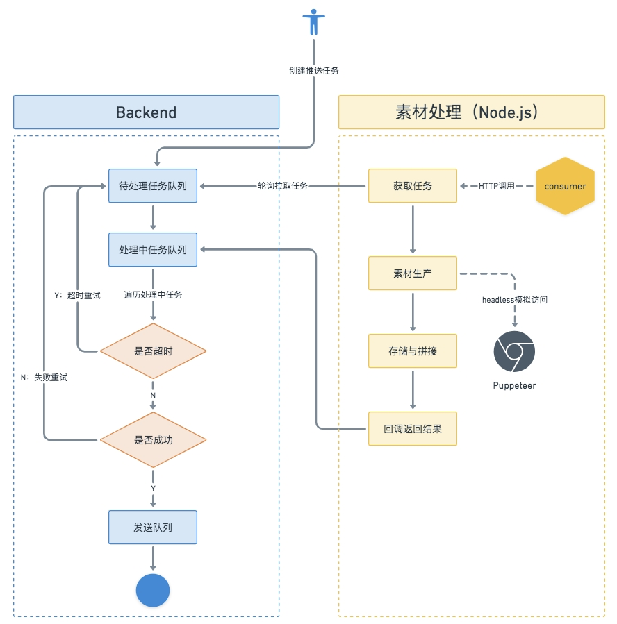 wKgZPGe32_SAcH1TAALbHbsrS18103.png