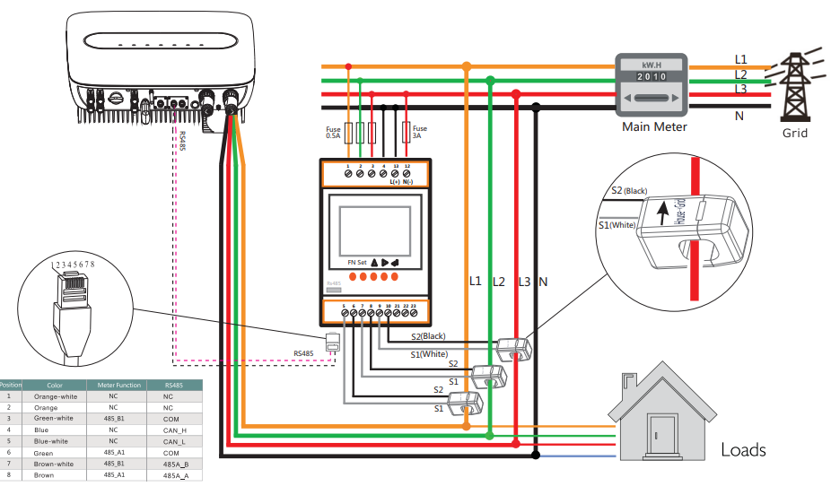 wKgZPGe4Dt2AO_6dAAIG6Wh_Cxs784.png