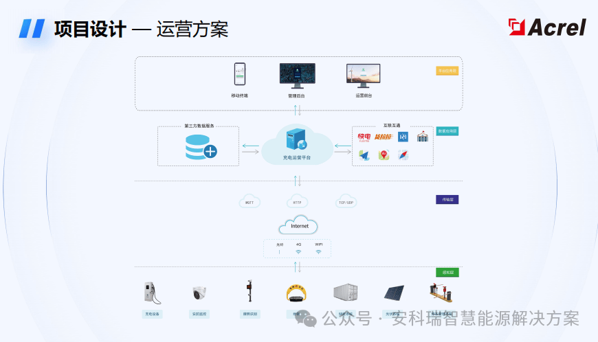 wKgZO2e31sOAe5_7AAC5xZbvUps978.png