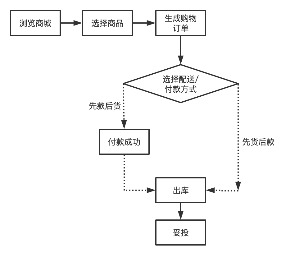 wKgZO2e328qAbcJcAADzRsYi-Ak125.png