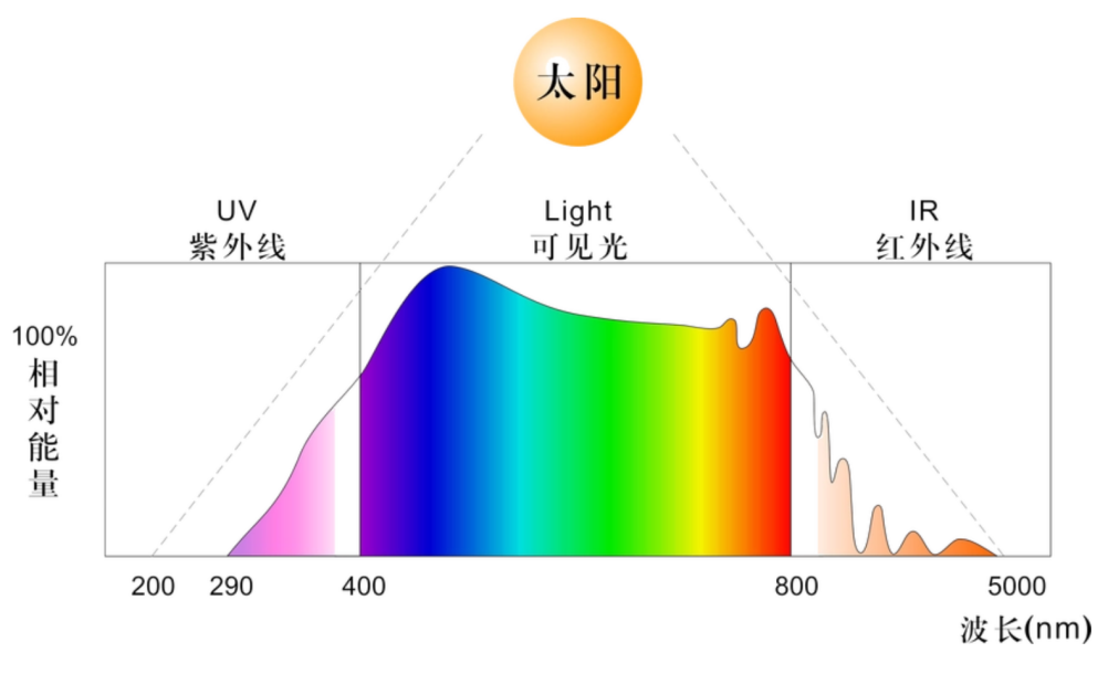 4ab26bdc-f015-11ef-9434-92fbcf53809c.png