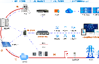 零<b class='flag-5'>碳</b>園區：<b class='flag-5'>綠色</b>未來的新引擎