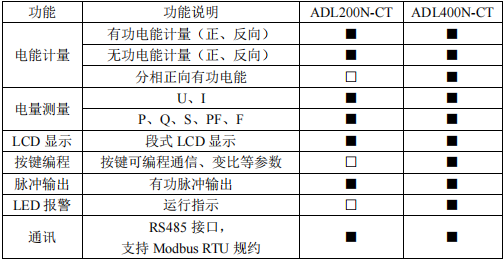 wKgZPGe8E2-AcIg-AACVK-nmHwc863.png