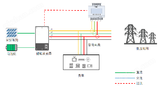 wKgZPGe8LVSAYpo2AACH9o3i72M728.png