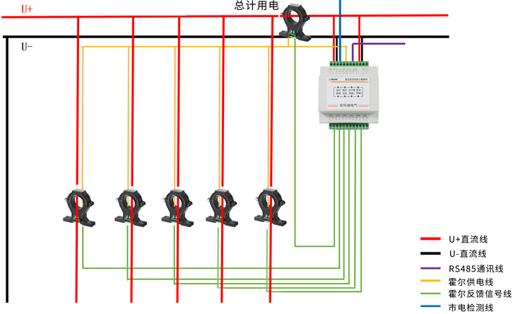 wKgZO2e7_0mAMLbuAAIV75aQTTQ170.png