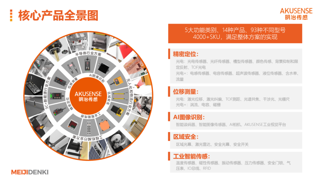 d812678a-f307-11ef-9434-92fbcf53809c.png