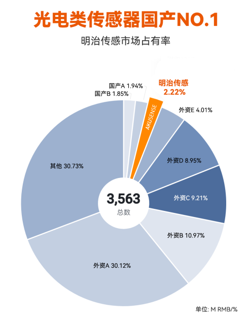 d804ae9c-f307-11ef-9434-92fbcf53809c.png