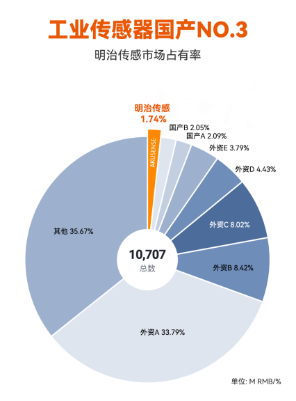 d7f8e2d8-f307-11ef-9434-92fbcf53809c.png