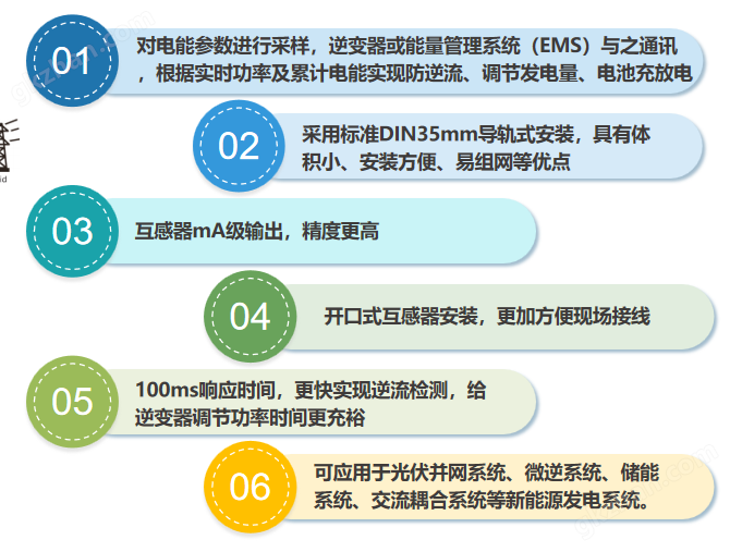 wKgZO2e8LViAG3CfAAGke5Lis3A006.png