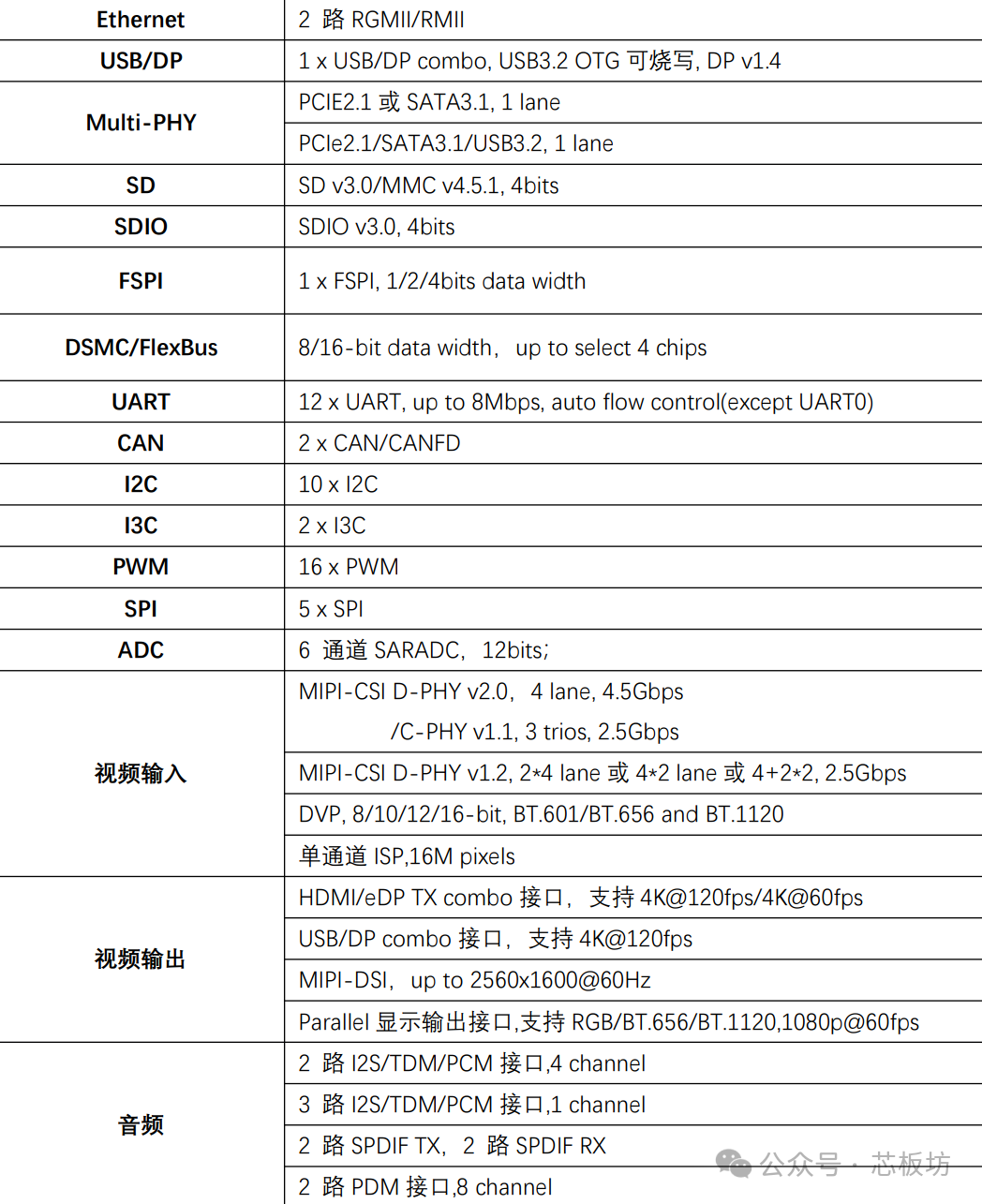 wKgZO2e9BH-AdS2oAAQucy6wvvU550.png