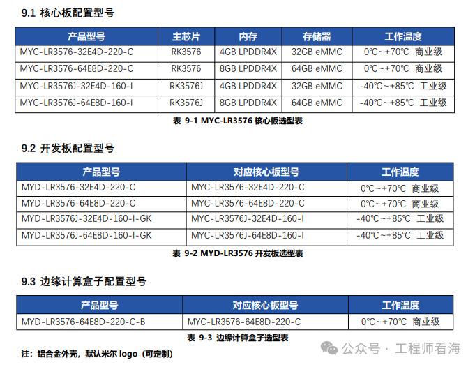 wKgZO2e9BICAEjP_AAIOIGOPRKg774.png