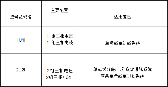 wKgZPGe9hHiAeC6sAAAgMFtx71w580.png