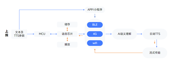 wKgZPGe9iH6AeeNsAABkC8eb7Lc938.png