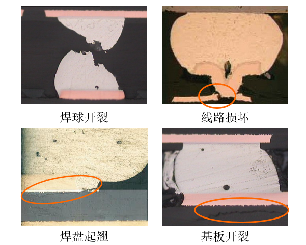 PCBA應變測試：確保<b class='flag-5'>電子產(chǎn)品</b><b class='flag-5'>可靠性</b>的關(guān)鍵