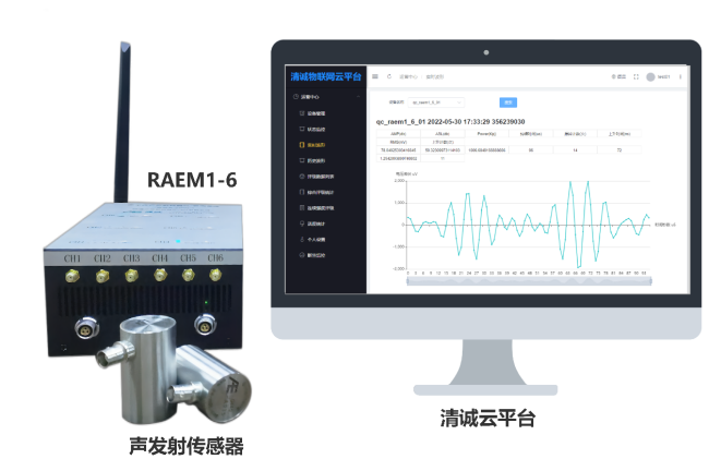 RAEM1-6<b class='flag-5'>聲波</b>（<b class='flag-5'>聲發射</b>）遠程無人值守監測系統