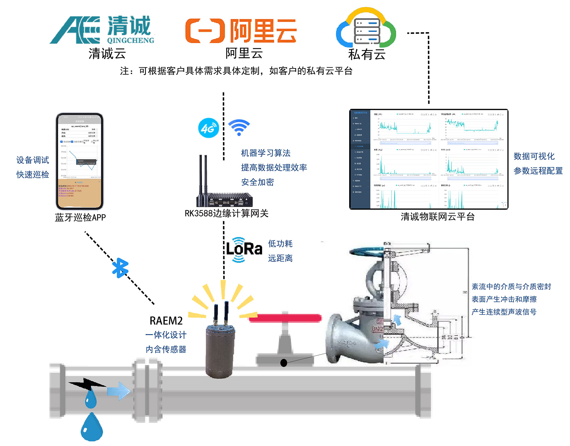 wKgZO2e9PQ6ADFcfAAS-C9Tl278216.jpg