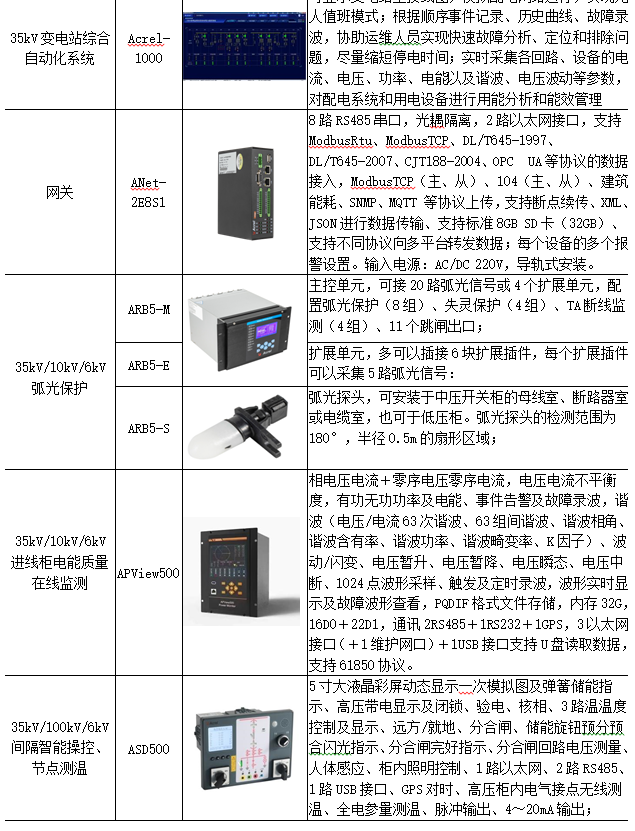 wKgZO2e9fh6AIm3VAAJjuXI6WX8911.png