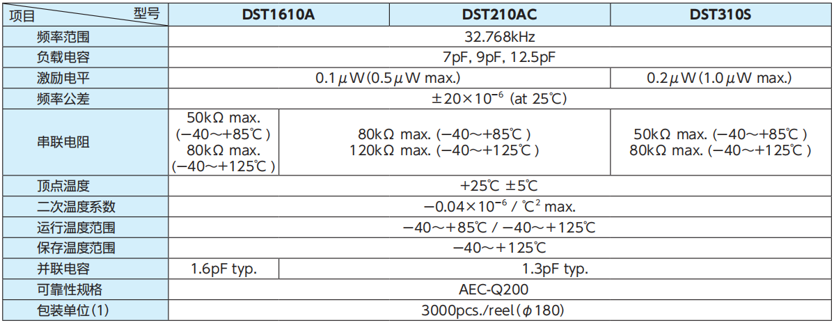 wKgZO2e-eBqAN8LMAAG3dbCFNlY933.jpg