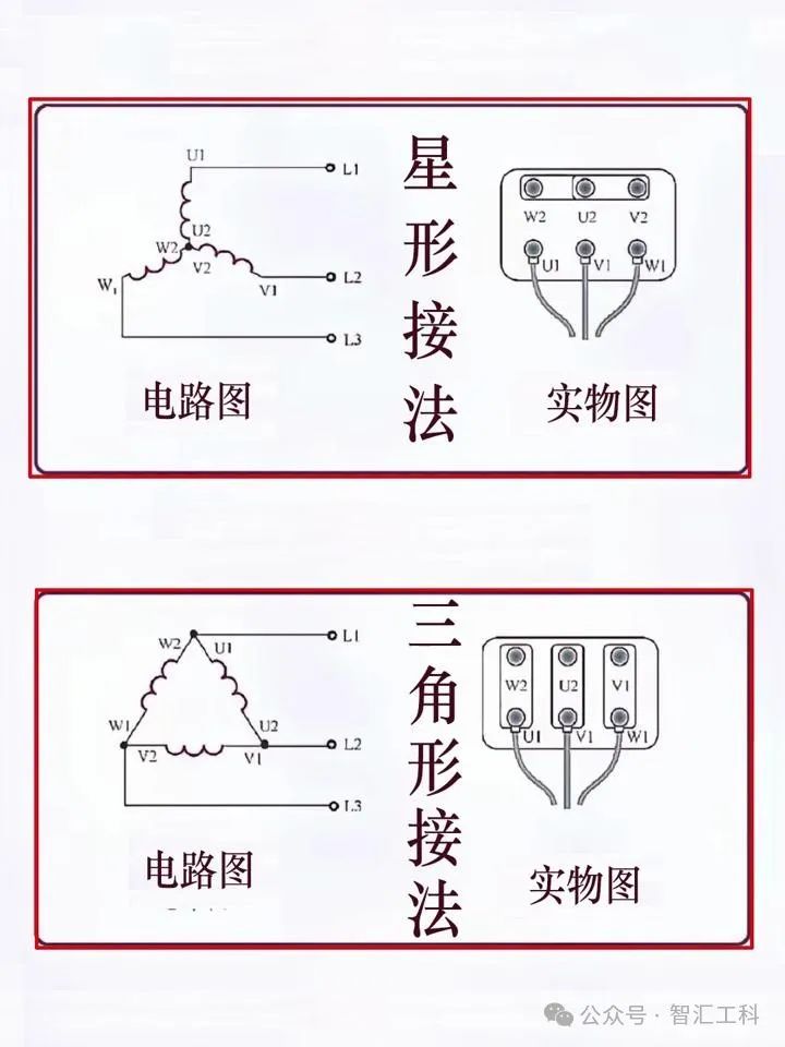 电机三角形和星形接法关系比较