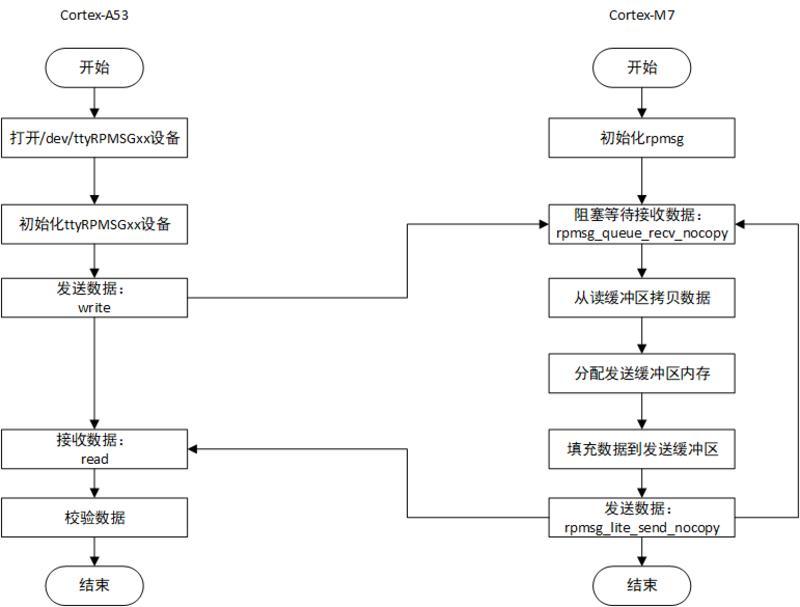 wKgZPGe_0X-ACphVAACcahmcEfY928.jpg