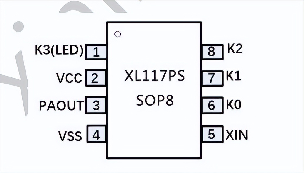 XL117PS无线发射芯片，高集成度，低成本无线控制解决方案