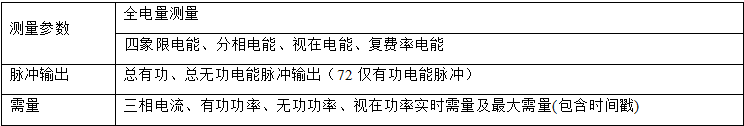 wKgZPGfAEZOAc98cAAAaQm_SfTc596.png