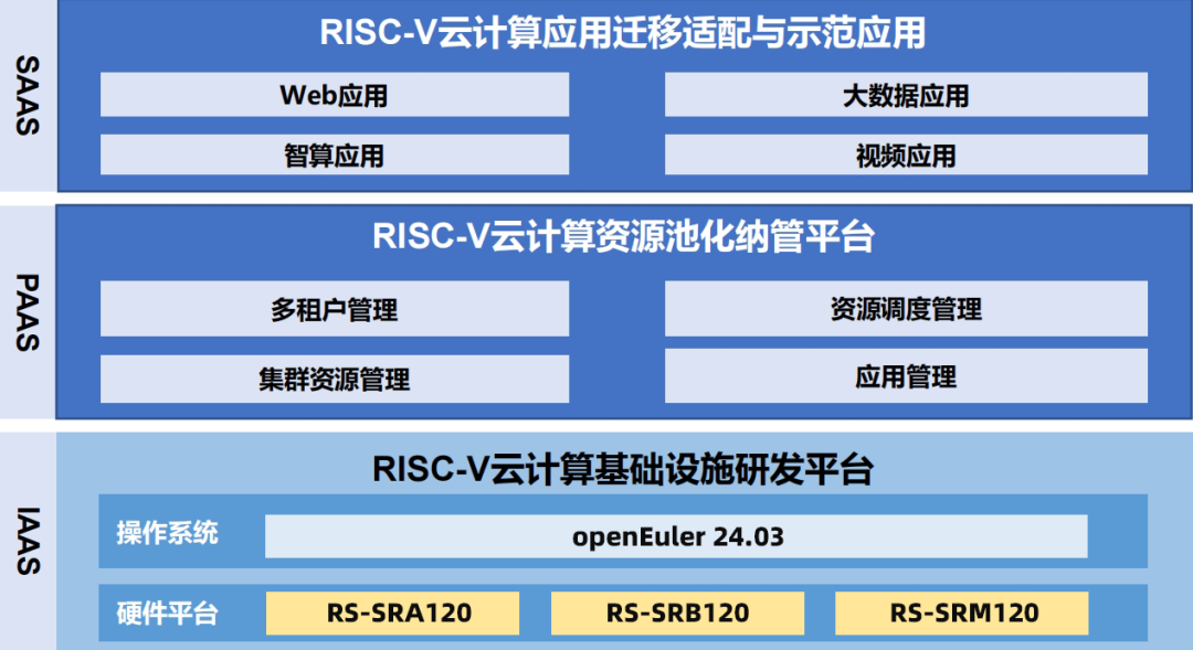 c49cfce8-f5ae-11ef-9434-92fbcf53809c.png