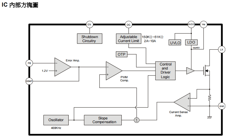 e81970b2-f5b2-11ef-9434-92fbcf53809c.png