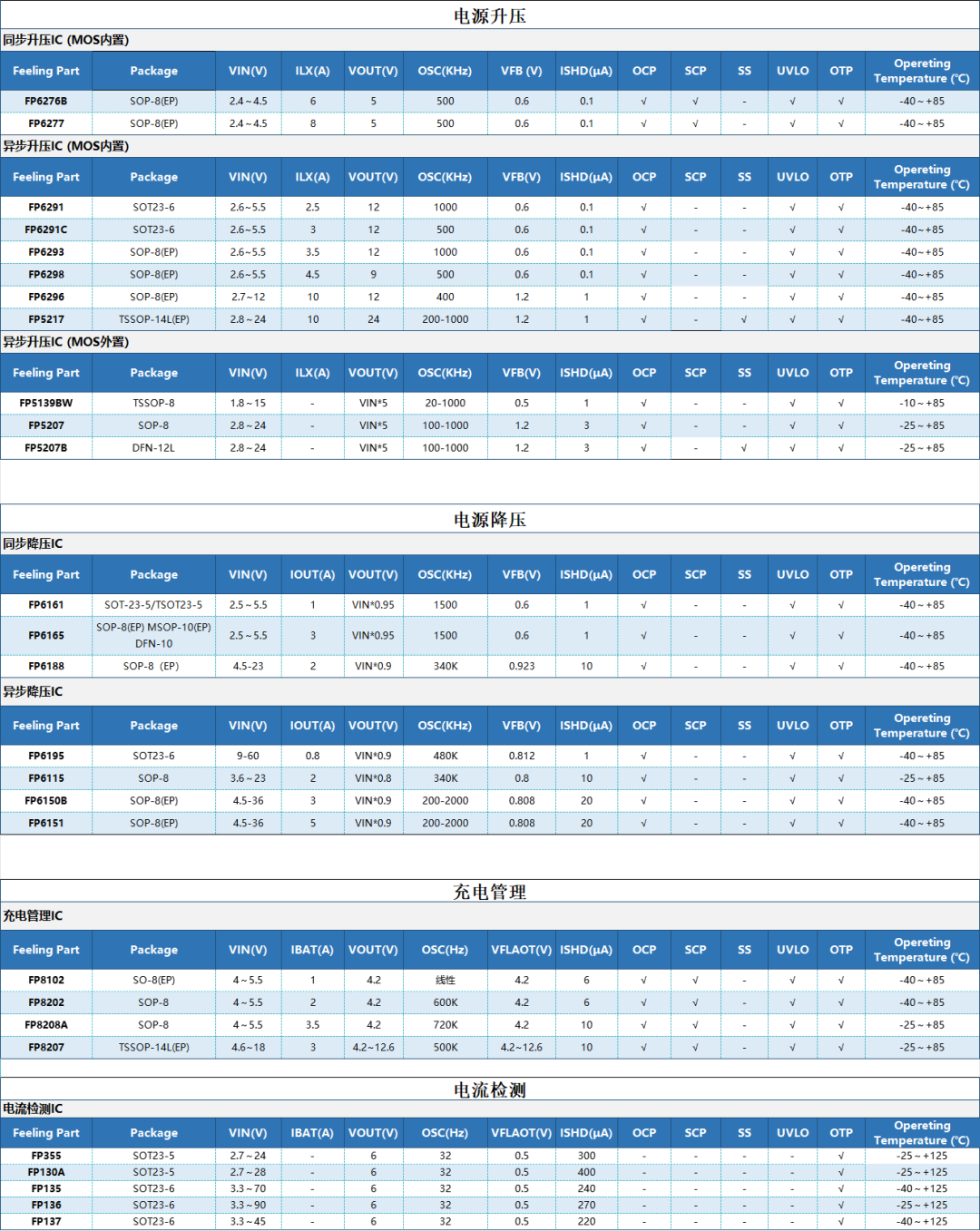 e8af0938-f5b2-11ef-9434-92fbcf53809c.png