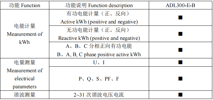 wKgZO2fBKcWAa9h6AADVj8P-3dU899.png