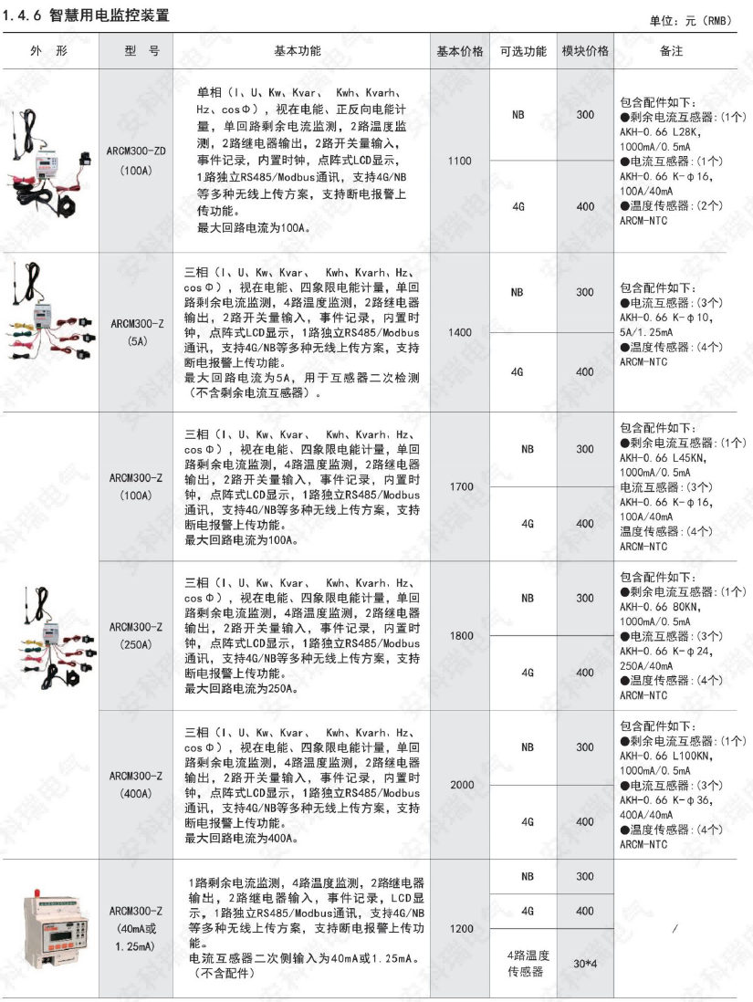 wKgZO2fBTG6AM2c8AAjd5ULLe8s506.png