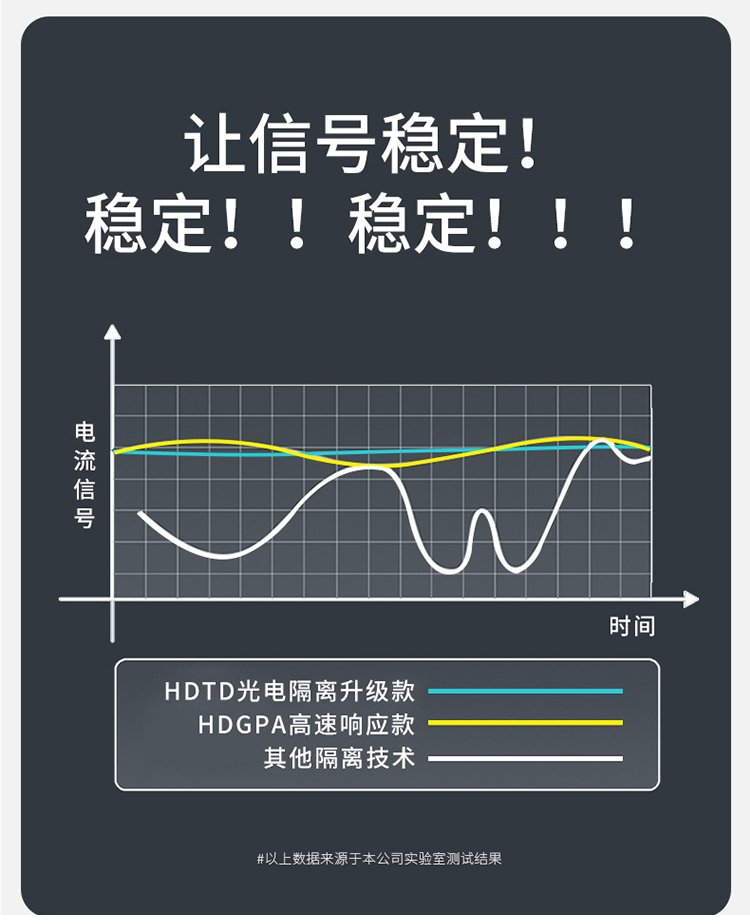 磁致伸缩位移传感器隔离电路