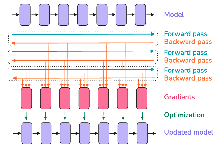 b76336c4-f7e2-11ef-9434-92fbcf53809c.png