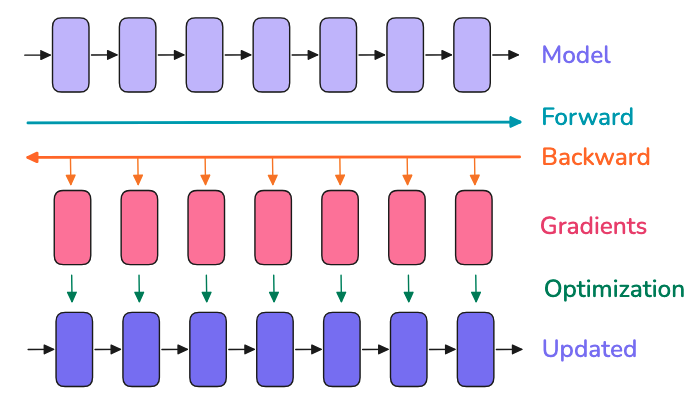 b72bcbe4-f7e2-11ef-9434-92fbcf53809c.png