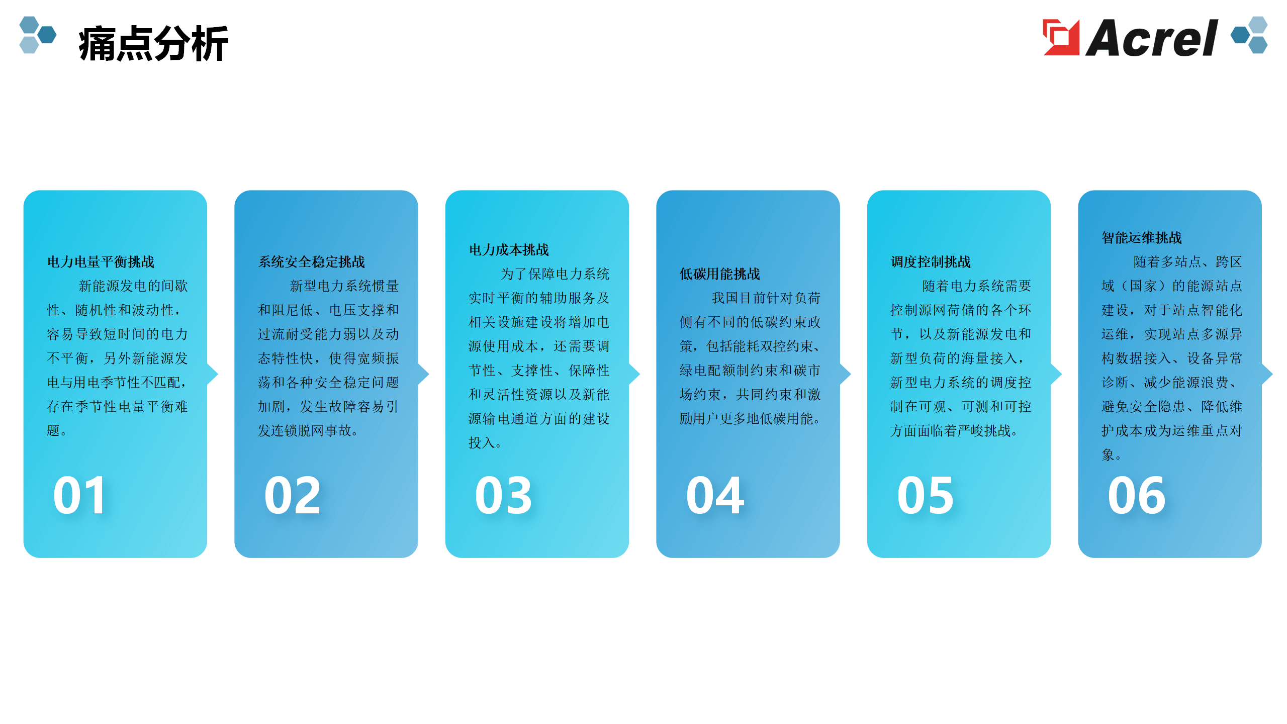 光伏棄光30%？如何讓園區企業共享綠電，年省電費千萬級？安科瑞光儲充一體化微電網智慧管理平臺來幫忙