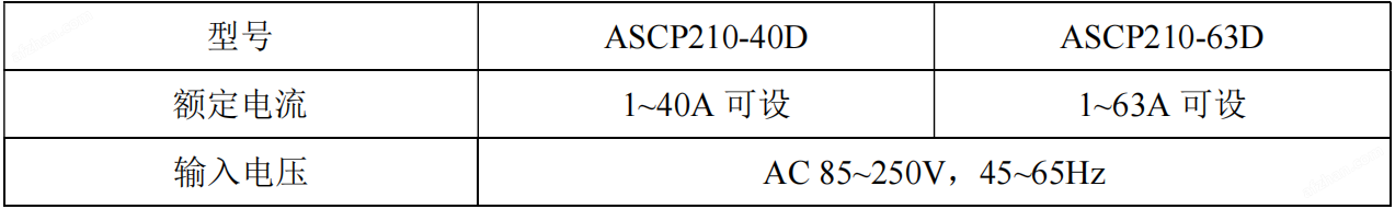 安科瑞7KW充电桩使用单相电气防火限流保护器ASCP210-40D